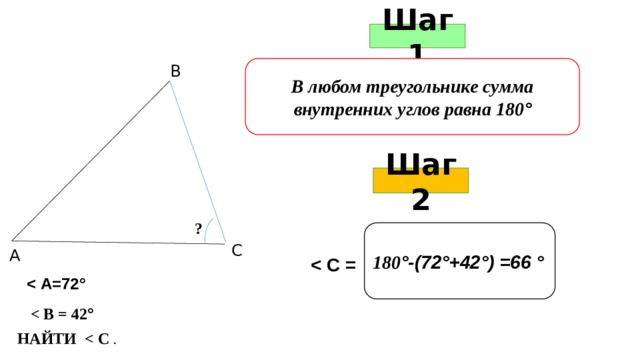 <p>задание 15 огэ</p>